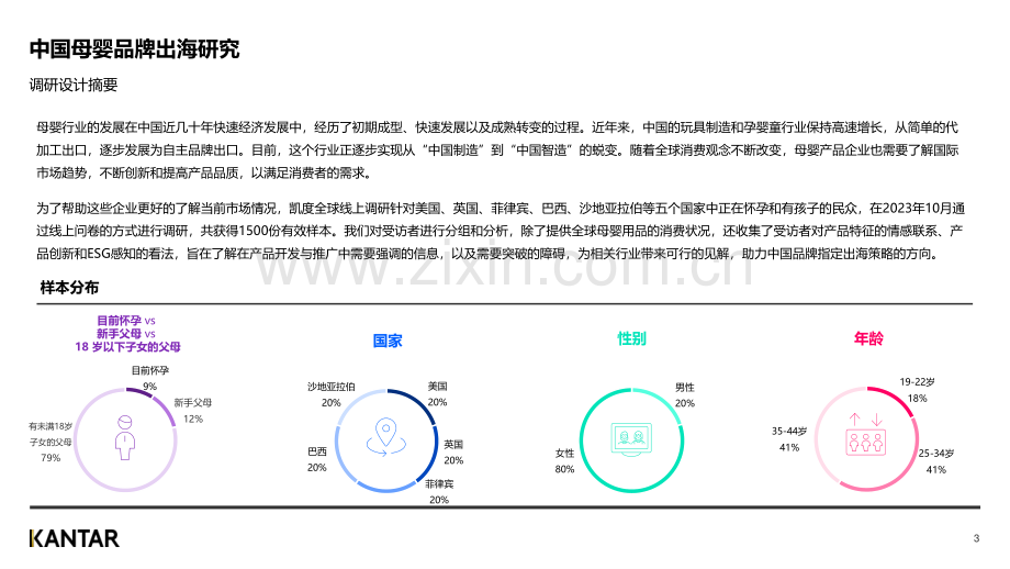 2023年中国母婴品牌出海研究报告.pdf_第3页