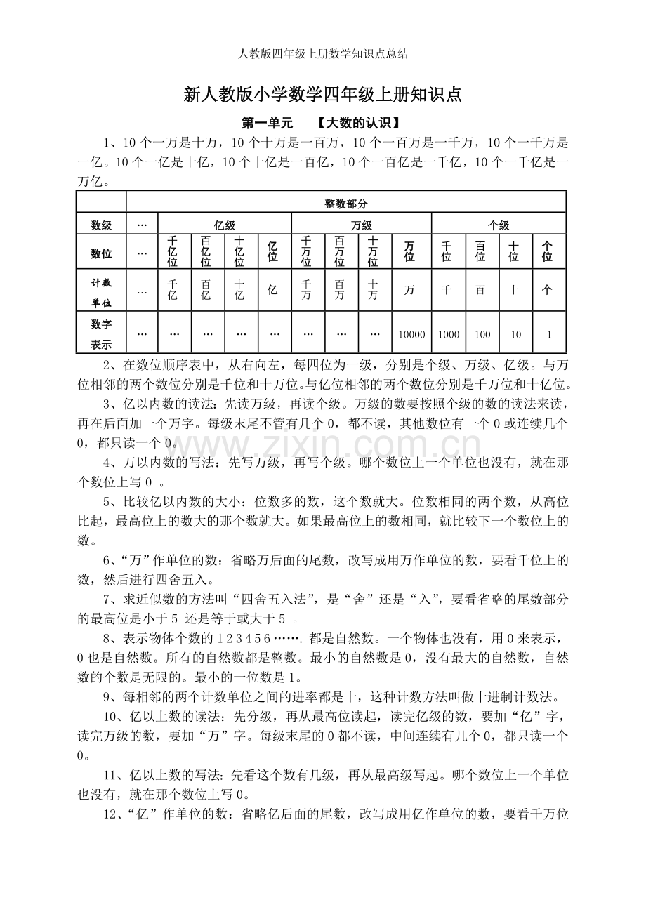 人教版四年级上册数学知识点总结.doc_第1页