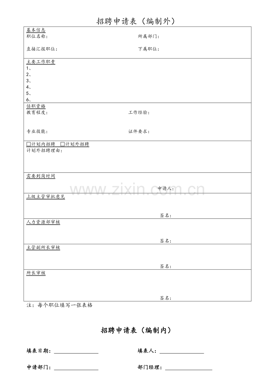 人事表格大全(完整版).doc_第1页