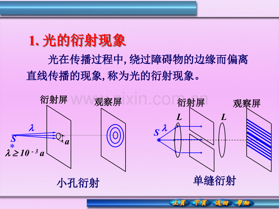 光学教程光的衍射概述.pptx_第3页