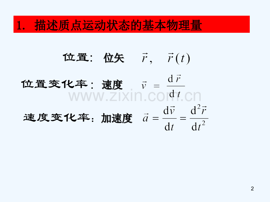 大学物理各章主要知识点总结1.ppt_第2页