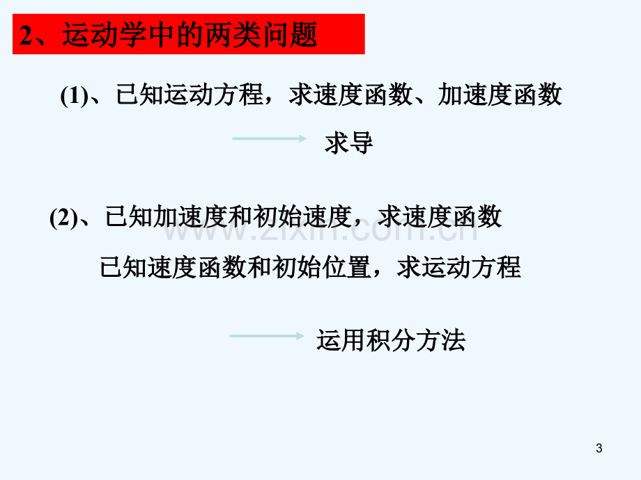 大学物理各章主要知识点总结1.ppt_第3页