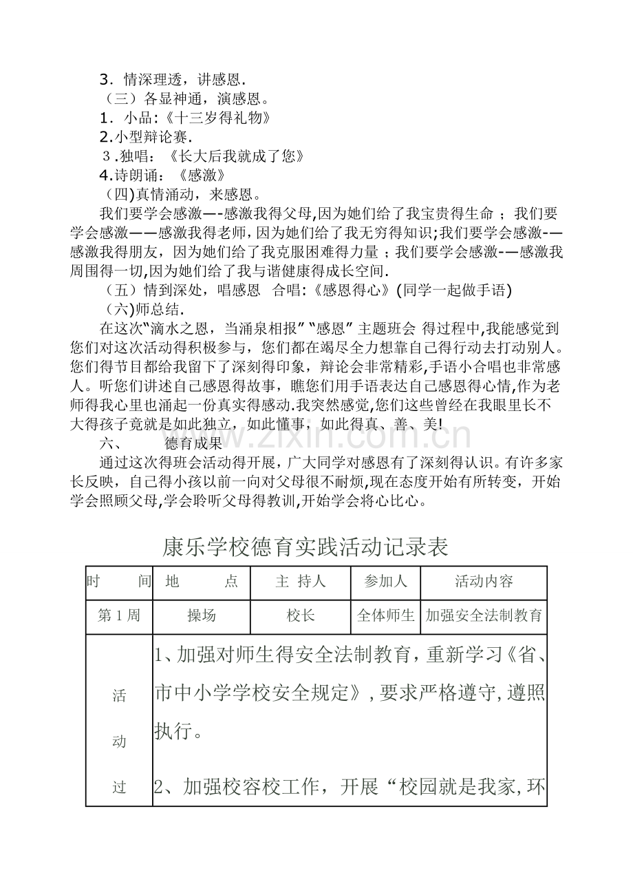 德育实践活动记录.doc_第2页