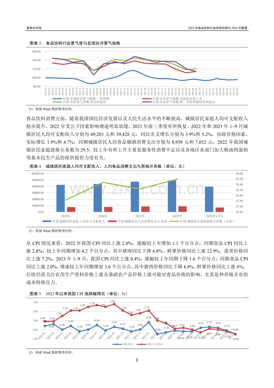 2023年食品饮料行业信用回顾与2024年展望.pdf_第3页