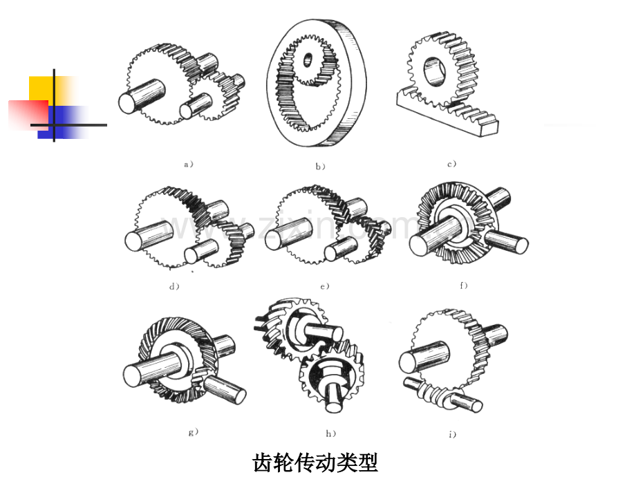 第4章齿轮传动928.pptx_第3页