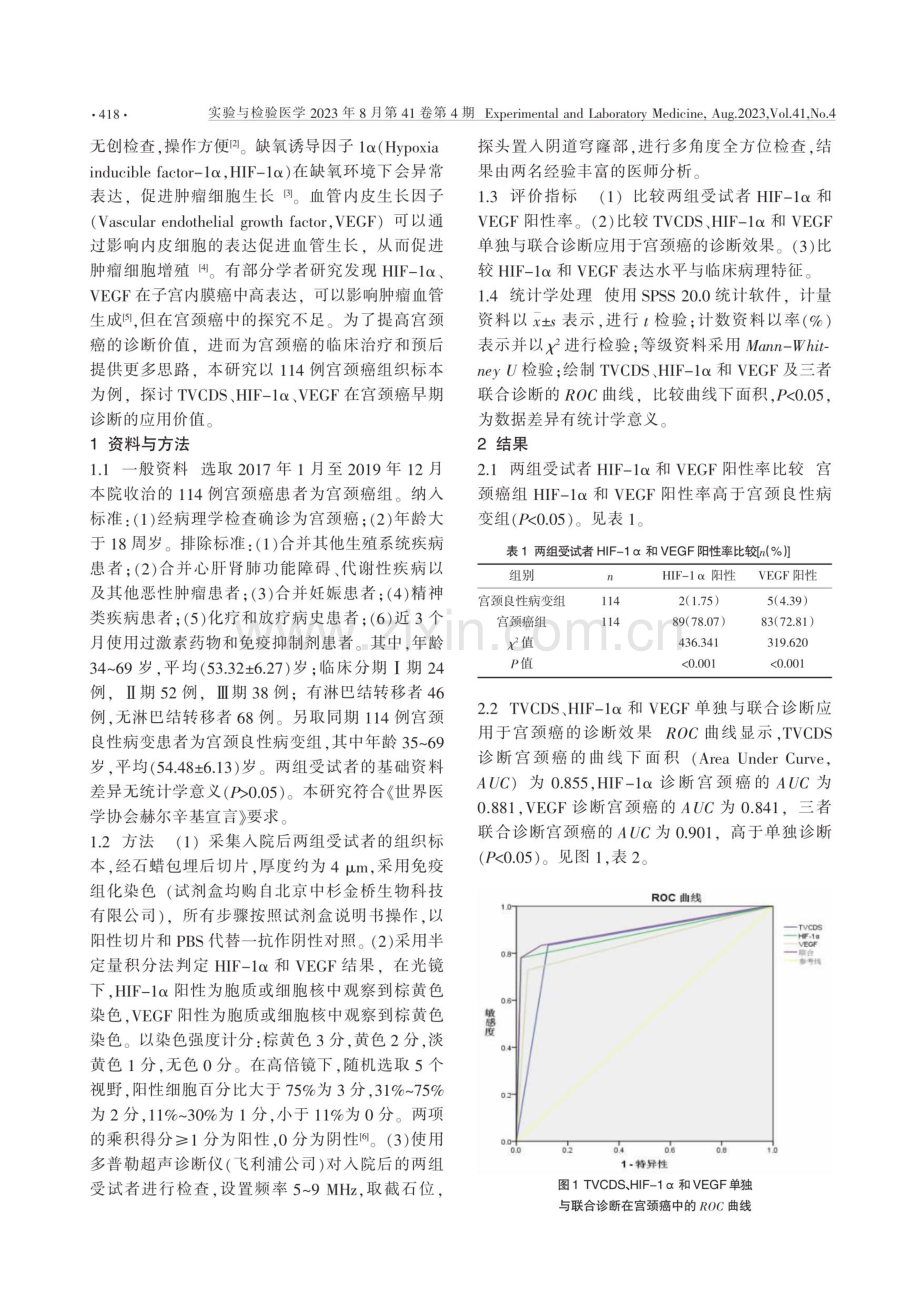 多普勒超声联合血清HIF-1α、VEGF水平诊断宫颈癌的临床应用价值.pdf_第2页