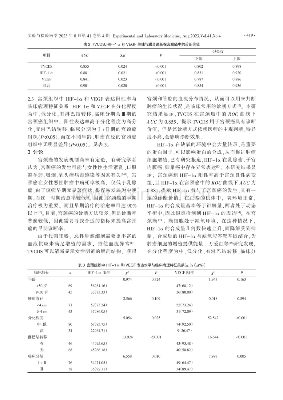 多普勒超声联合血清HIF-1α、VEGF水平诊断宫颈癌的临床应用价值.pdf_第3页