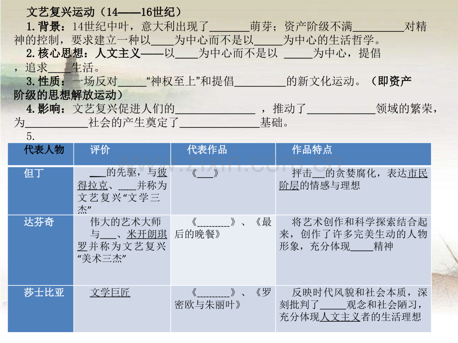 部编版九年级历史上册复习课件-PPT.ppt_第1页