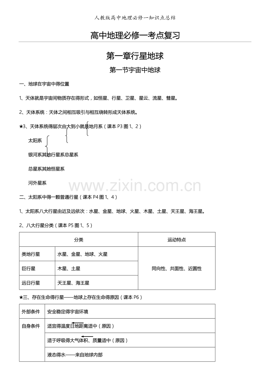 人教版高中地理必修一知识点总结.doc_第1页