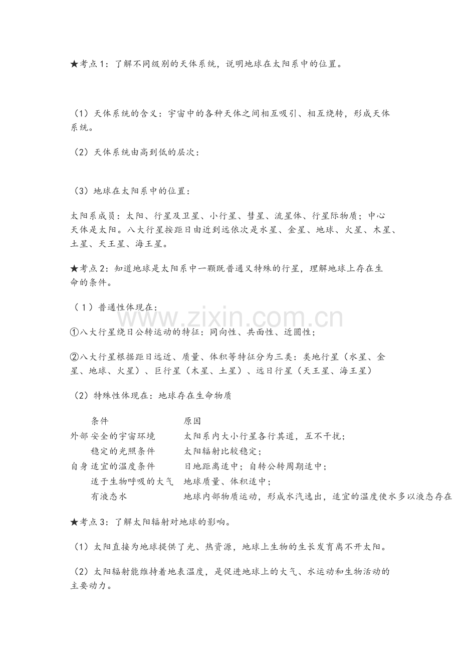 高中会考地理知识点总结.doc_第1页