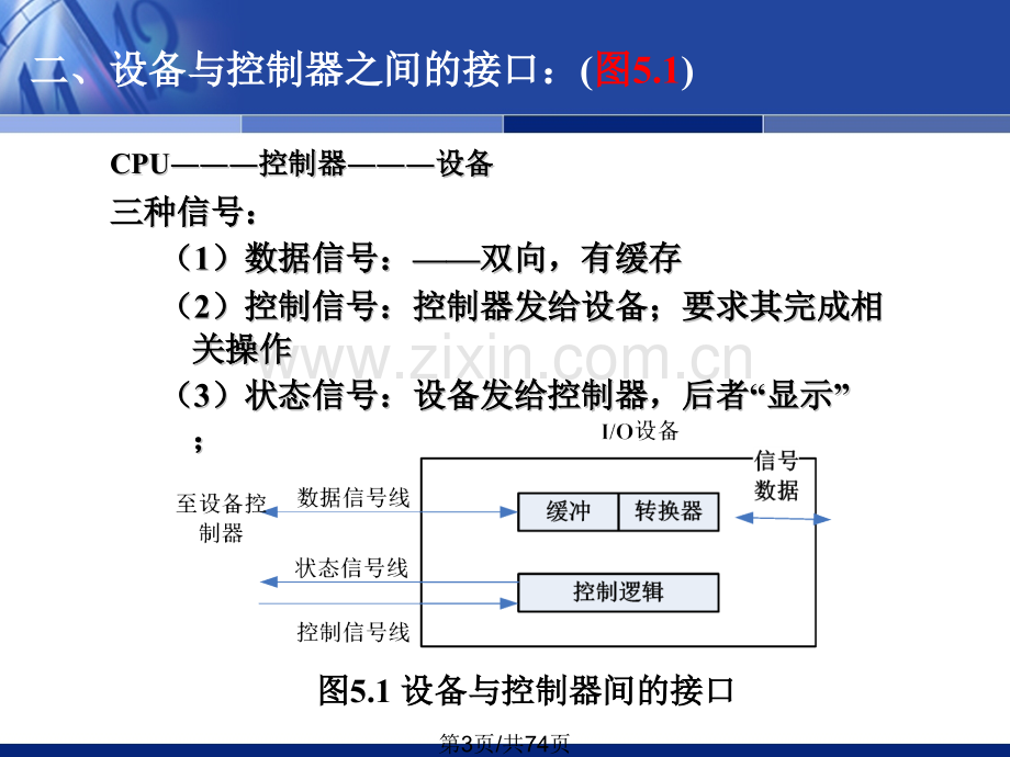 五设备管理.pptx_第3页