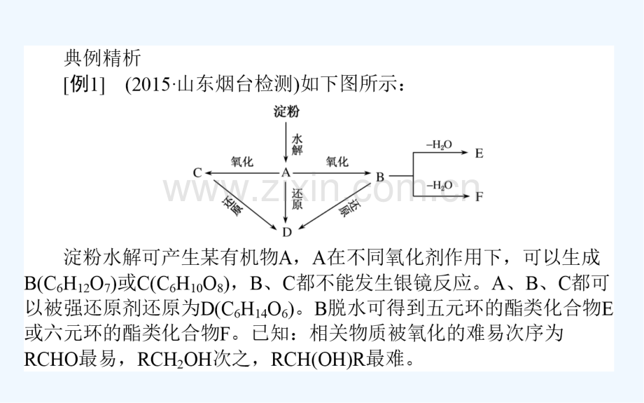 高中化学选修五生命中的基础有机化学物质章末复习课件-PPT.pptx_第3页