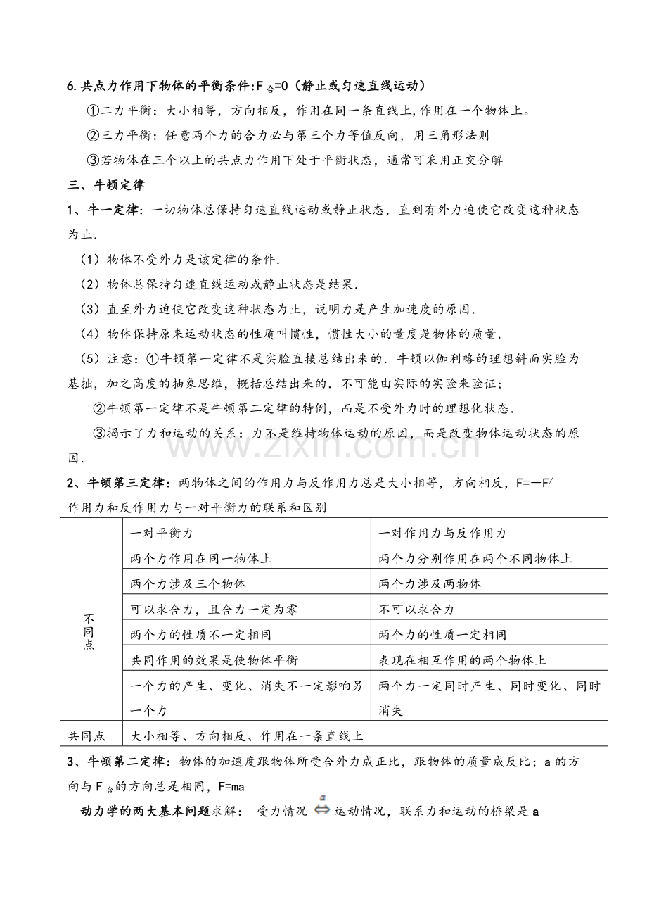 高中物理必修1常用公式.doc_第3页