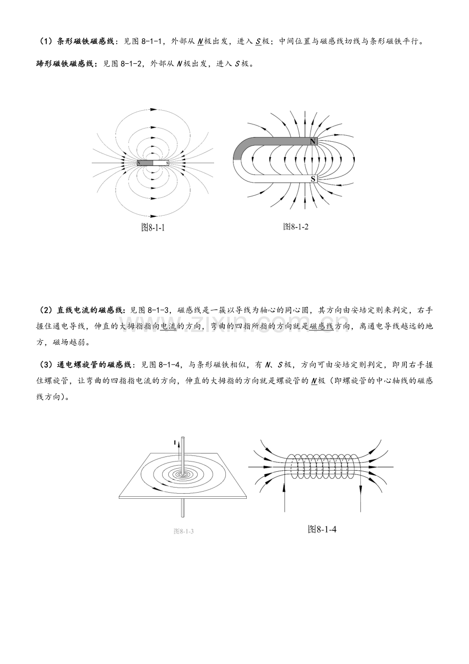 高中物理磁场知识点总结.doc_第1页