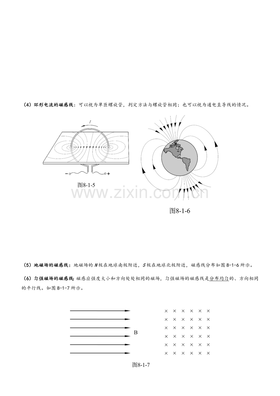 高中物理磁场知识点总结.doc_第2页