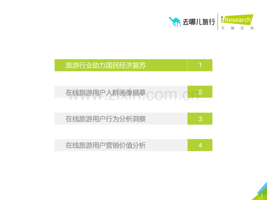 在线旅游用户洞察.pdf_第3页