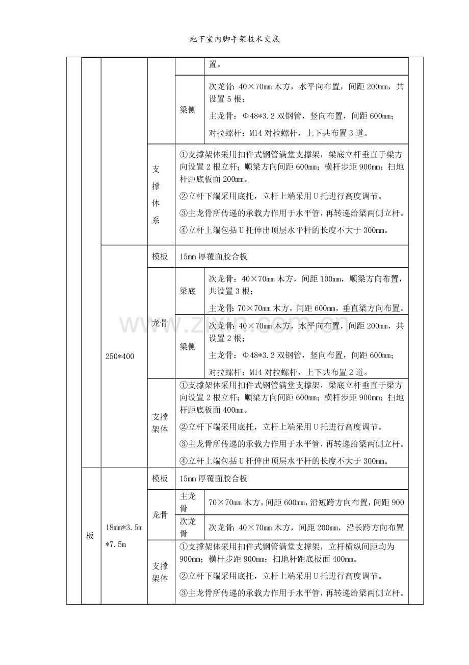 地下室内脚手架技术交底-.doc_第2页