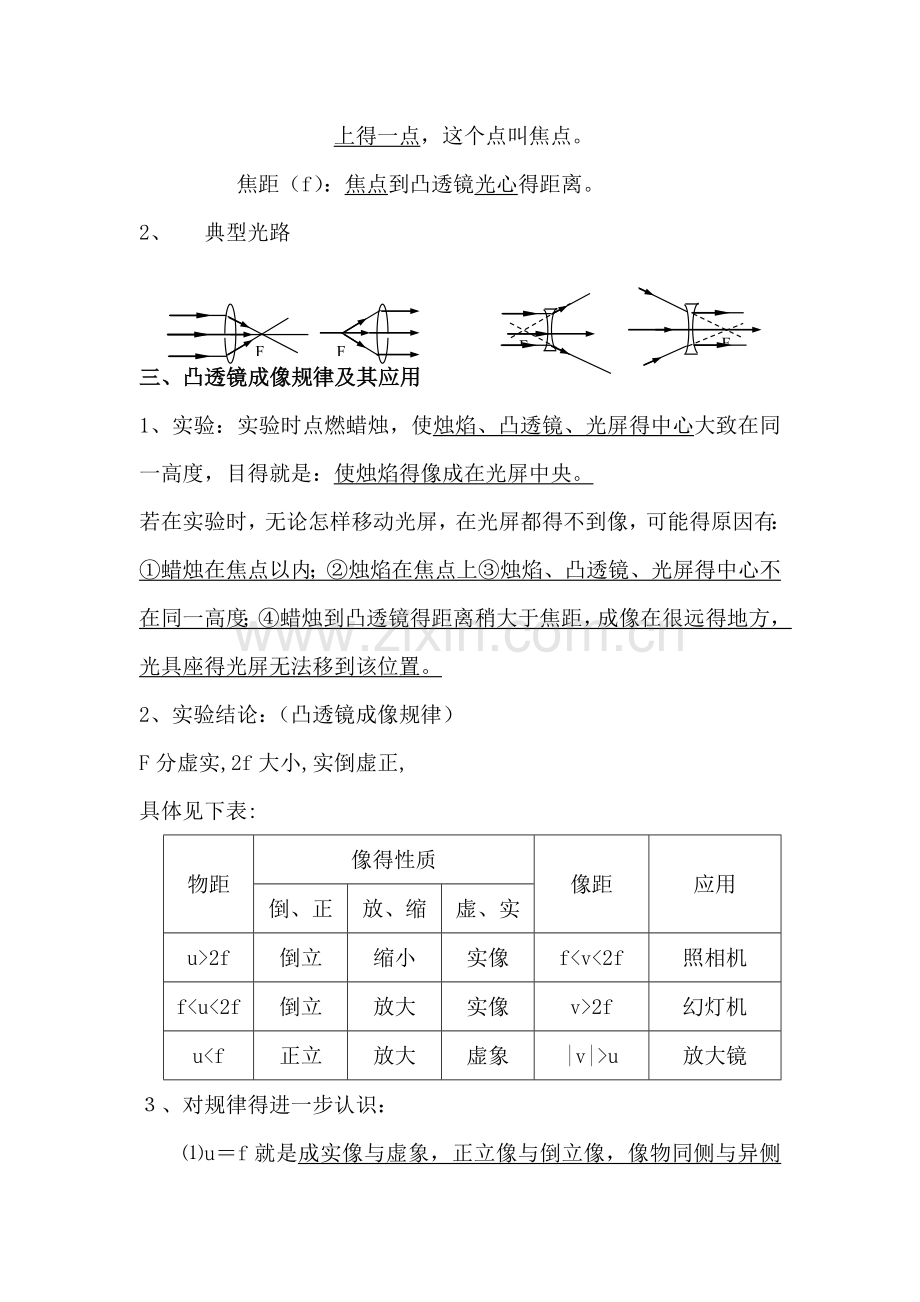 初中物理透镜及其应用知识点.doc_第2页