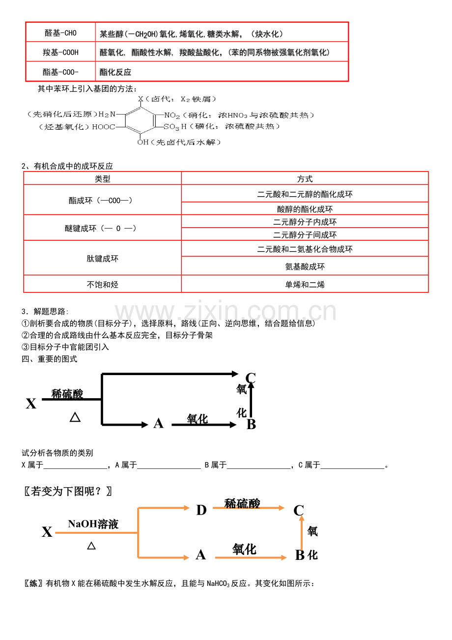 高中化学复习要点之有机推断完全解析.doc_第3页