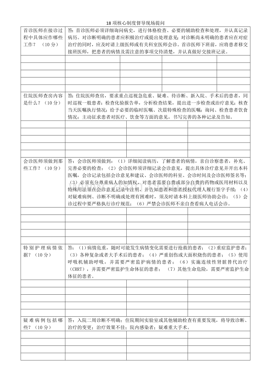 18项核心制度督查试题.doc_第1页