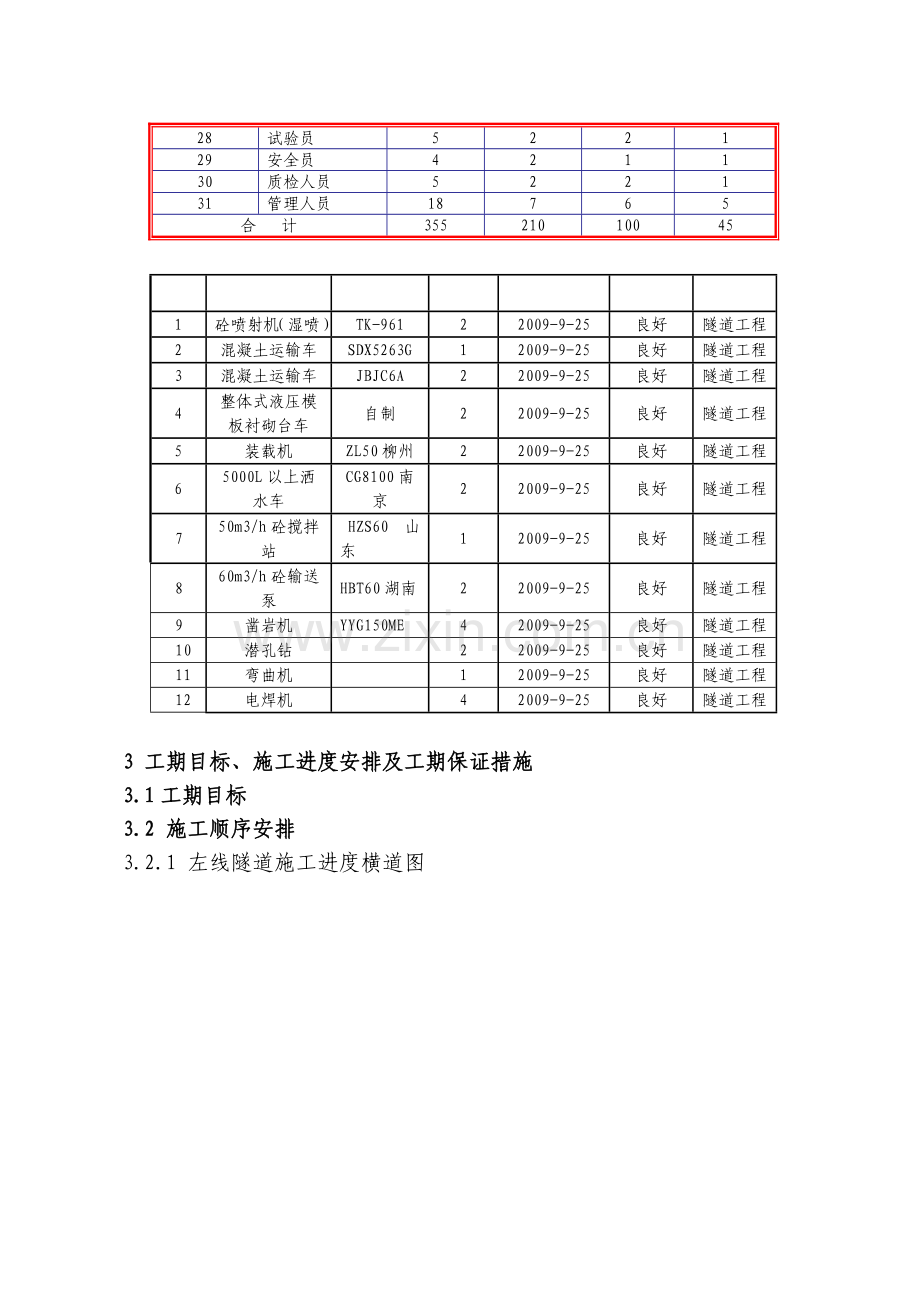 八斗坡隧道左线洞身开挖施工方案.docx_第2页