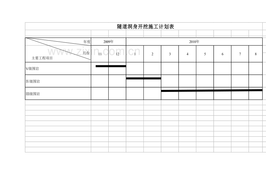 八斗坡隧道左线洞身开挖施工方案.docx_第3页