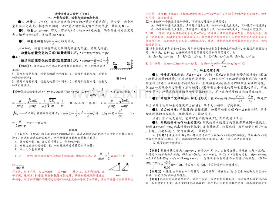 高中物理动量知识点.doc_第1页