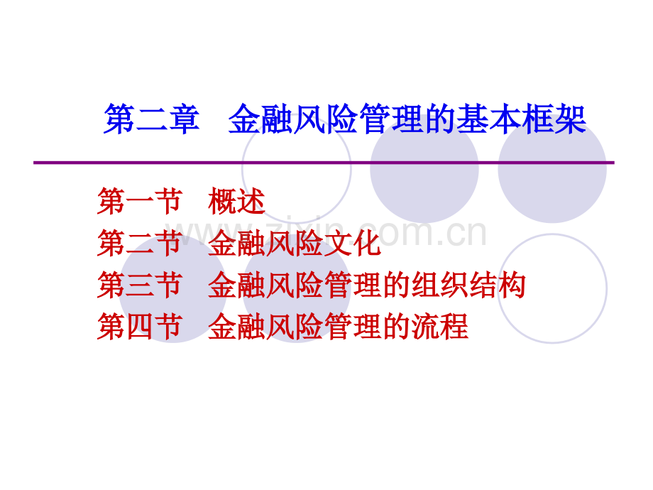 金融风险管理的基本框架.pptx_第1页