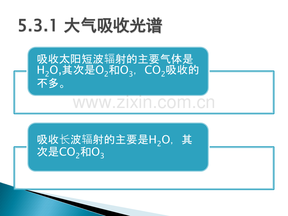 地面和大气中的辐射过程2.pptx_第3页