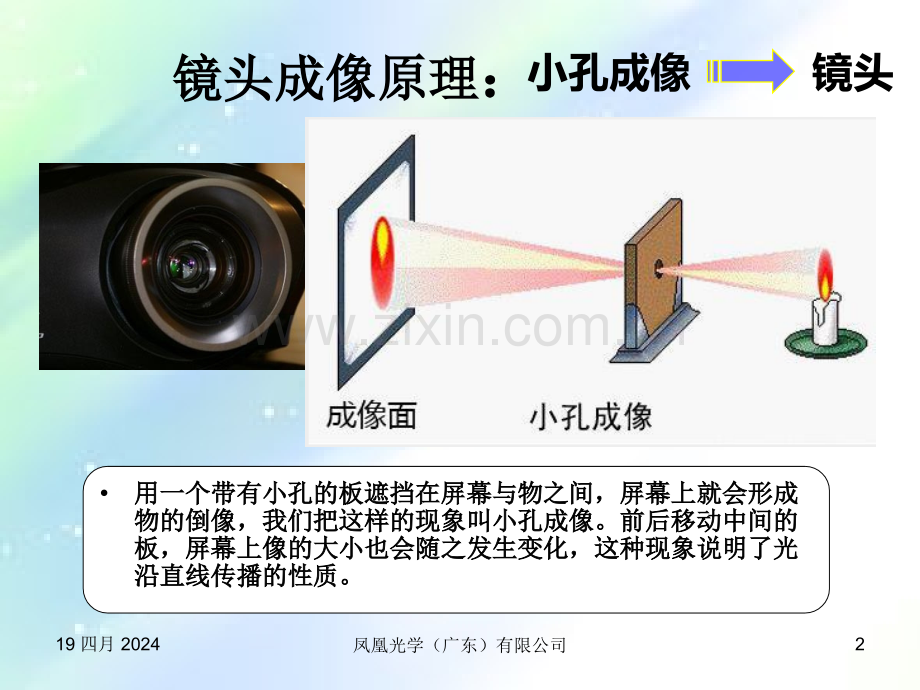 镜头组立基本知识.ppt_第2页