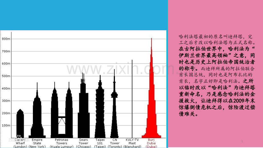 迪拜塔英文版-PPT.ppt_第1页