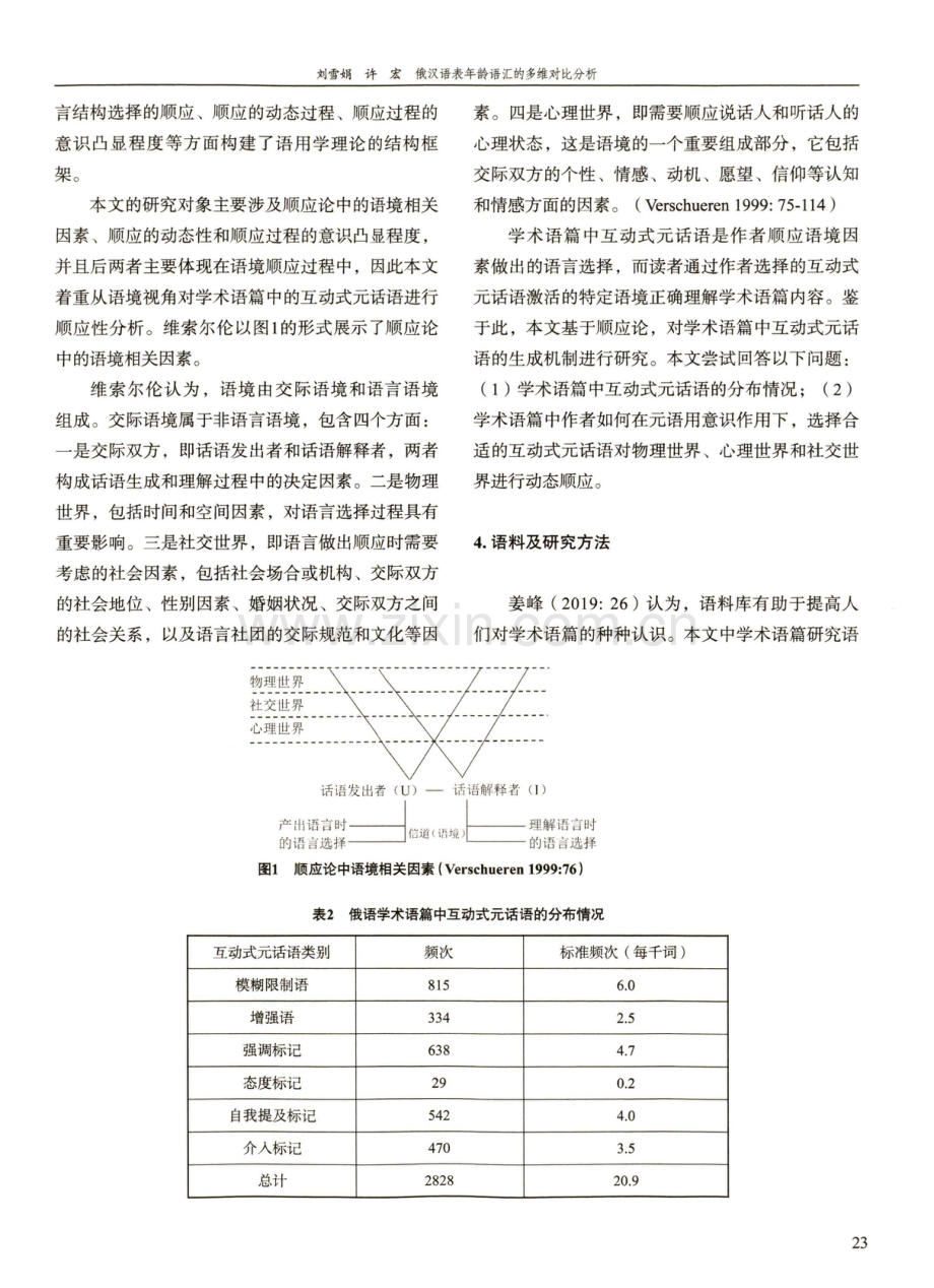 俄语学术语篇中互动式元话语的顺应性研究.pdf_第3页