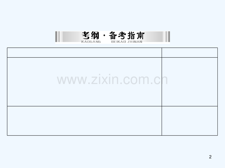 人体内的物质运输及废物的形成与排出-PPT课件.ppt_第2页