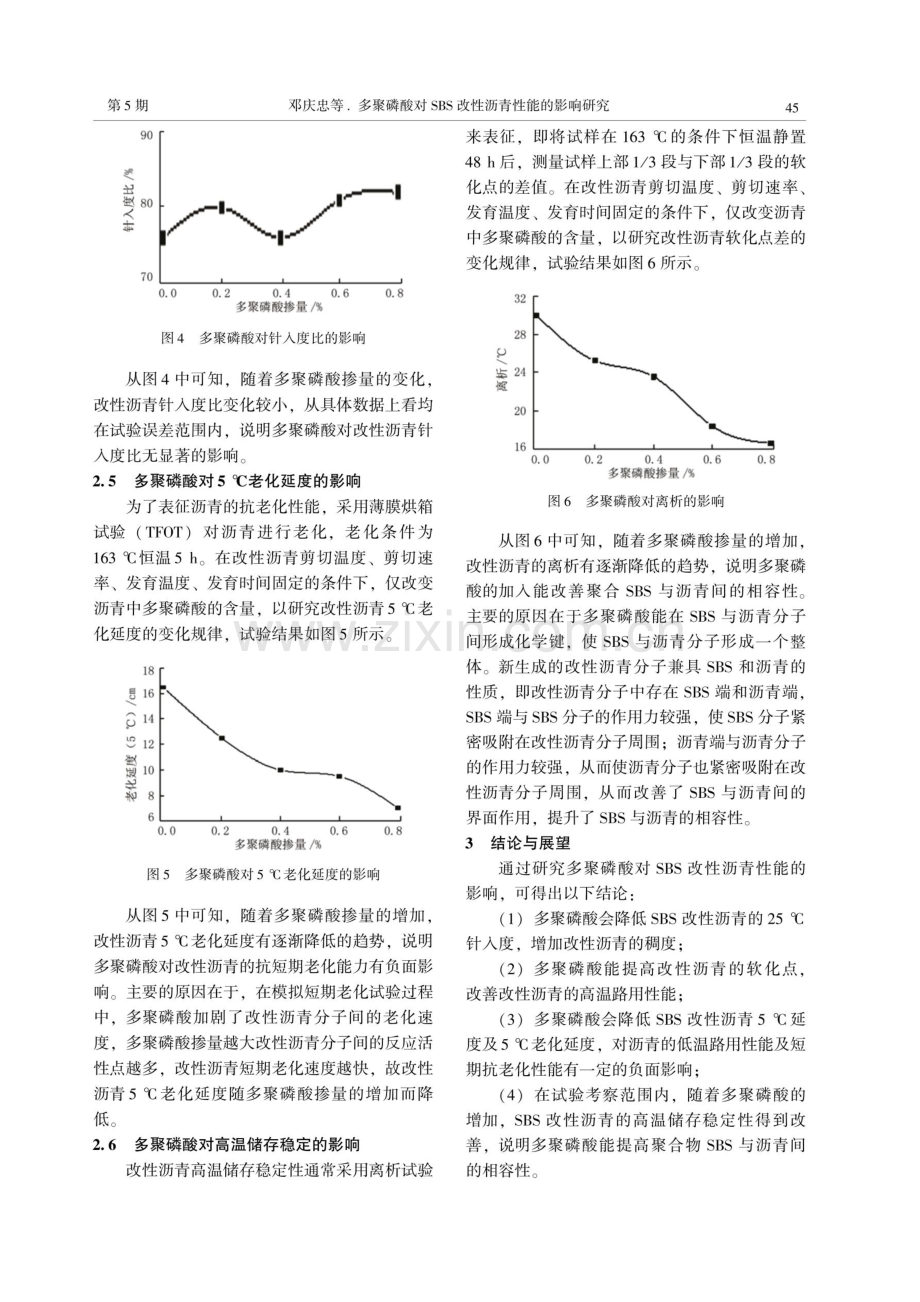 多聚磷酸对SBS改性沥青性能的影响研究.pdf_第3页