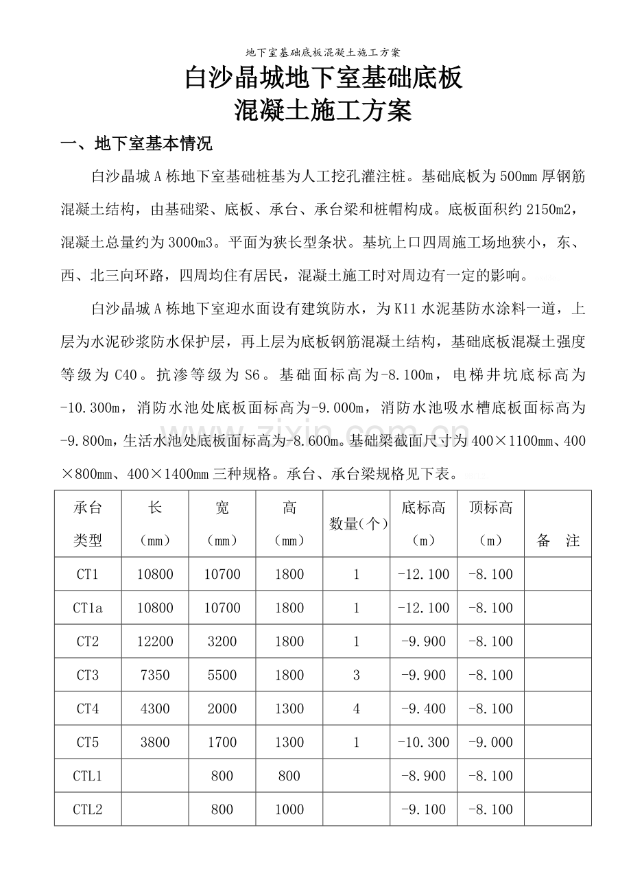 地下室基础底板混凝土施工方案.doc_第1页