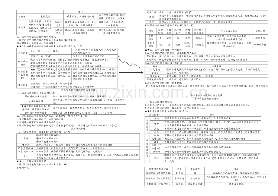 高中地理必修二知识点总结.doc_第2页