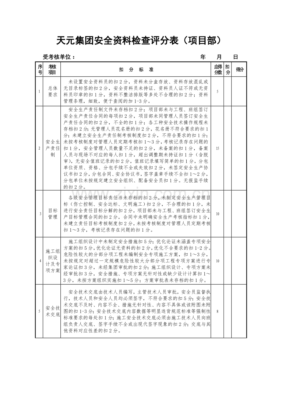 天元集团安全环保资料检查评分表项目部.doc_第1页