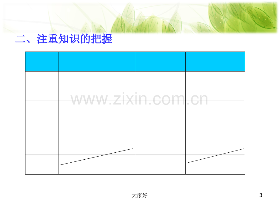 人教版五年级下册数学课件.ppt_第3页