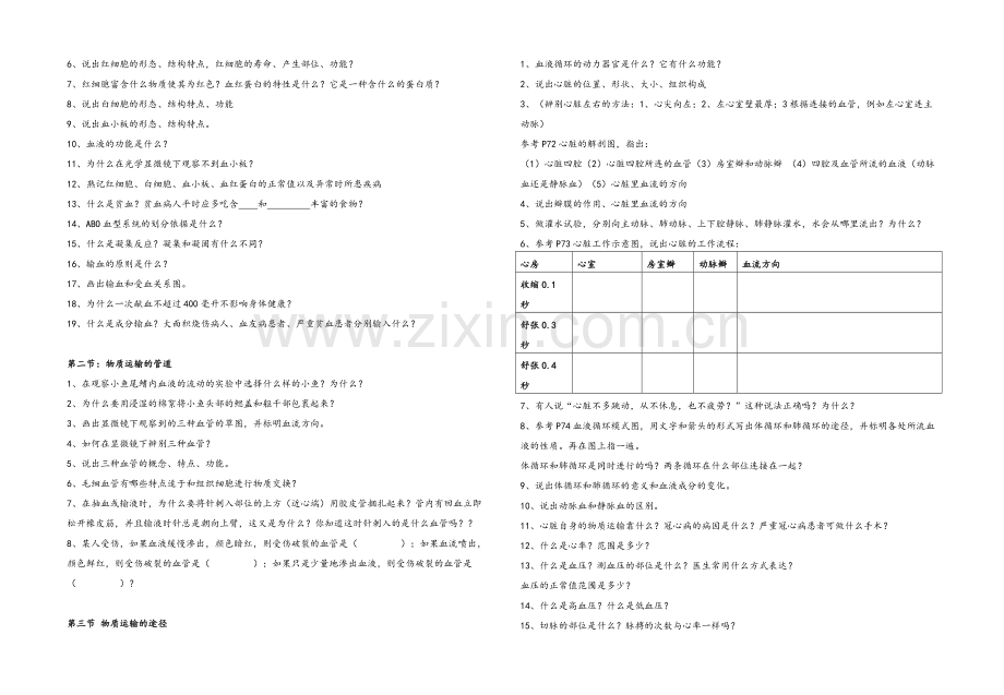 鲁教版七年级生物复习提纲.doc_第3页