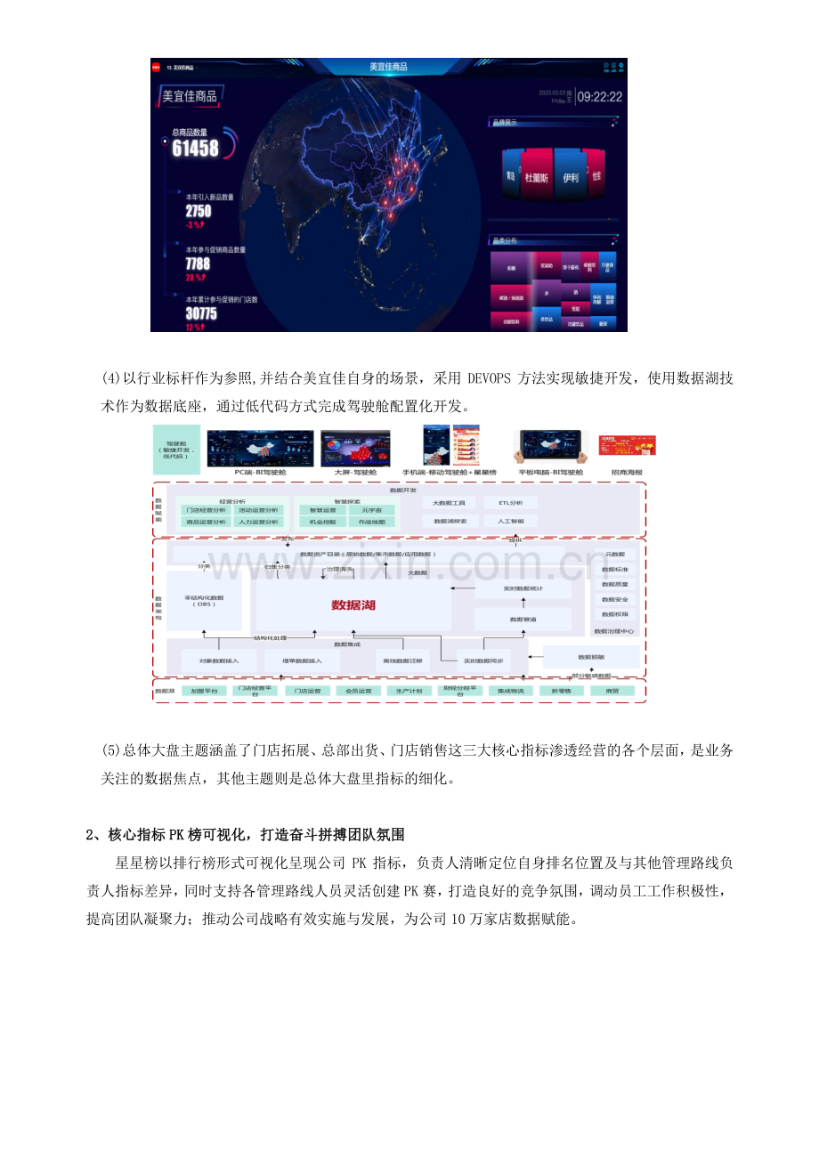 2023零售数字化创新案例集.pdf_第3页