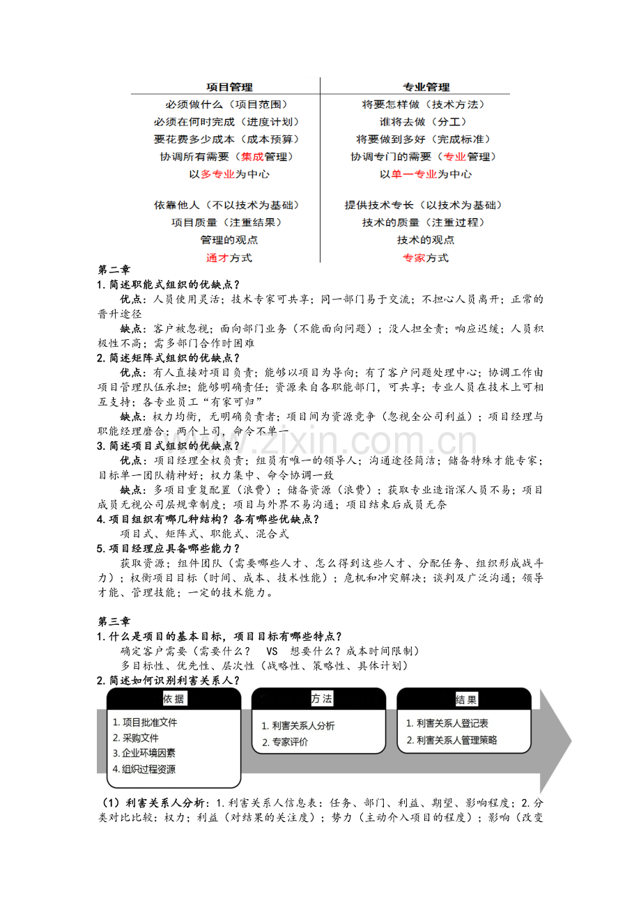 项目管理期末复习重点.doc_第2页