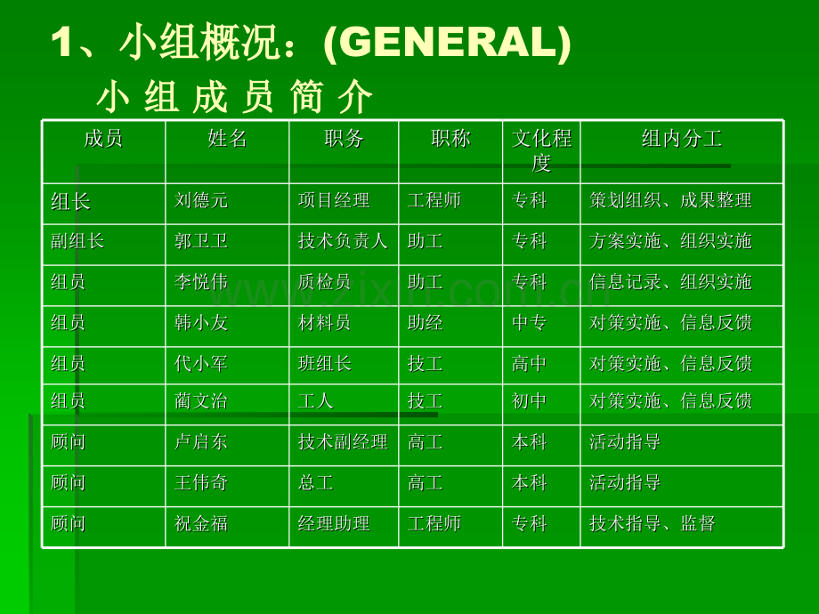 提高配电箱安装质量.pptx_第2页