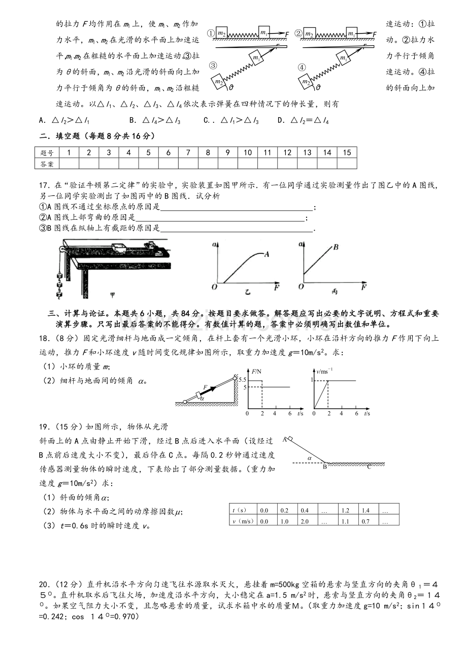 高一物理力学试题-难.doc_第3页