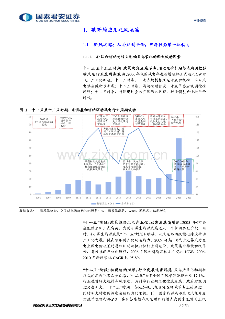 风光氢产业碳纤维应用.pdf_第3页