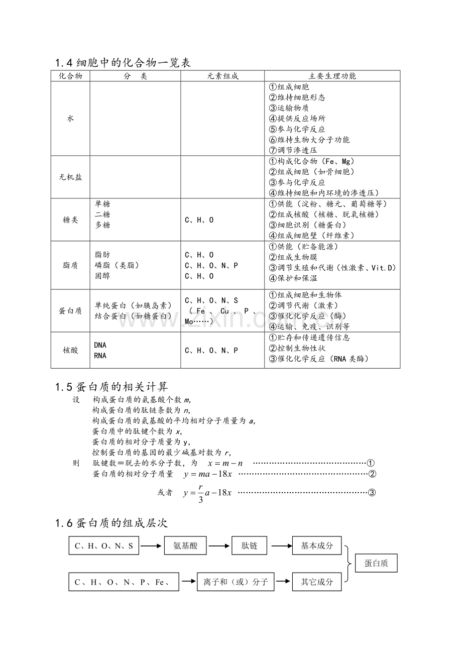 高考生物知识点总结(全).doc_第2页