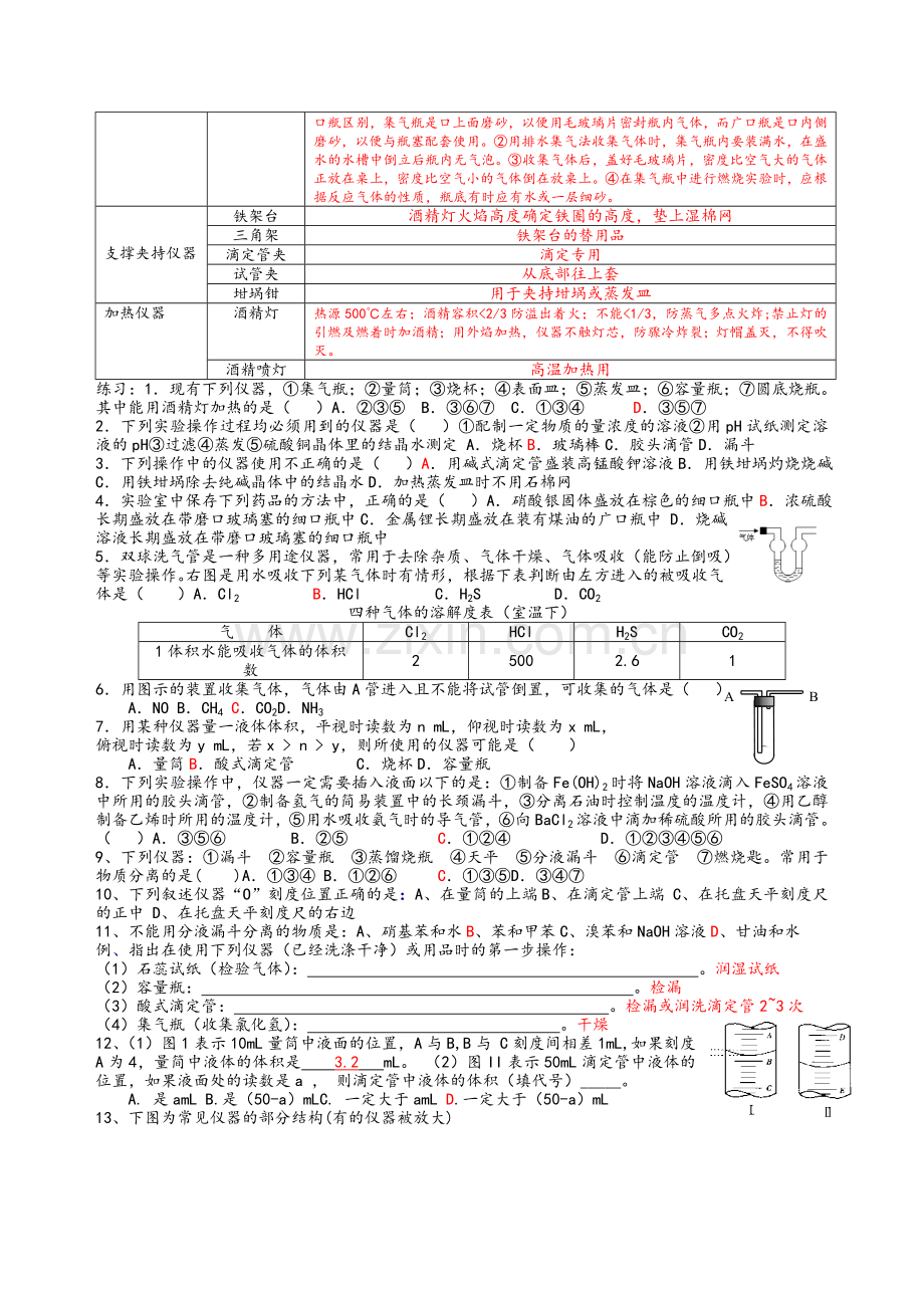 高三化学实验专题复习.doc_第2页