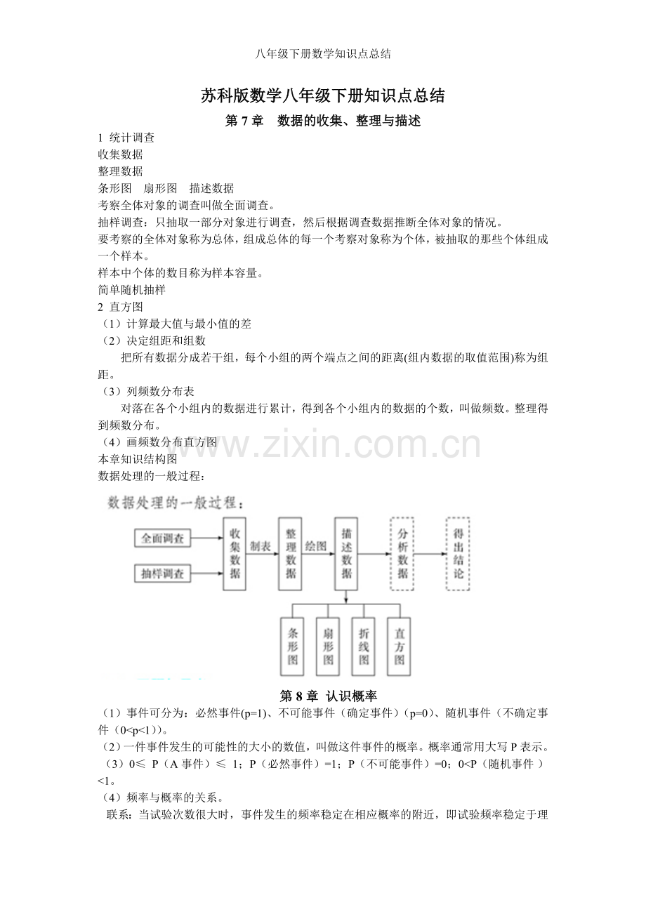 八年级下册数学知识点总结.doc_第1页