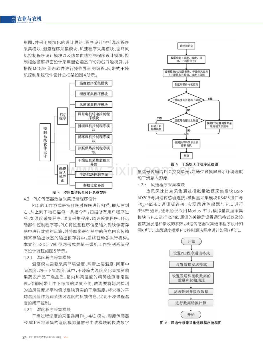 多物料广兼容网带式干燥机智能控制系统设计.pdf_第3页