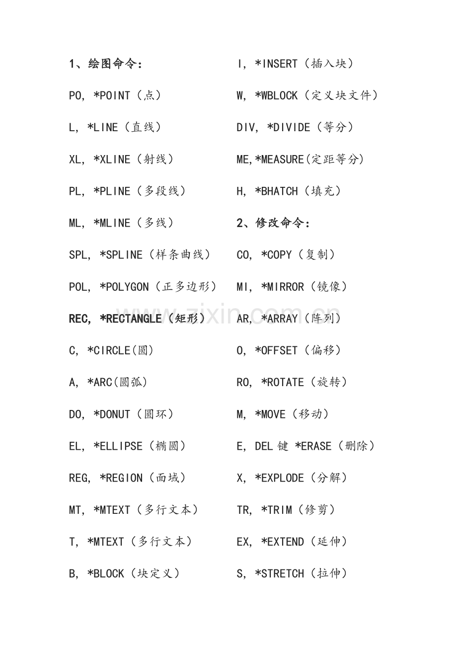 CAD快捷键-CAD常用快捷键命令大全.doc_第2页