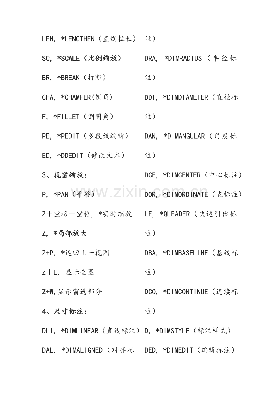 CAD快捷键-CAD常用快捷键命令大全.doc_第3页